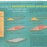 5 mid century ranch house roof styles