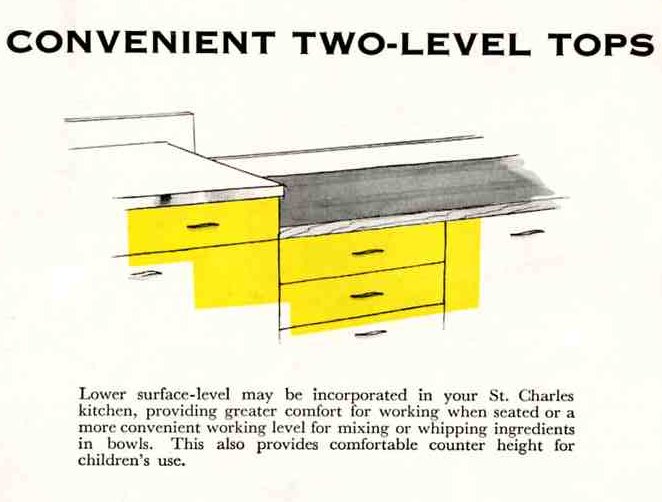 retro-countertops-2.jpg