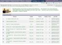 metal kitchen cabinet forum