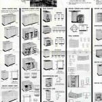 1957 Youngstown Kitchen
