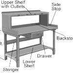 workbench-components