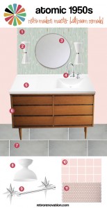 Atomic 1950s Retro Modern bath remodel