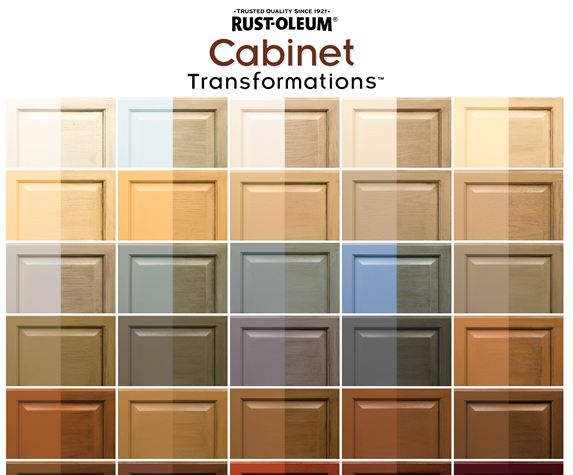 Rustoleum Cabinet Transformations - Retro Renovation