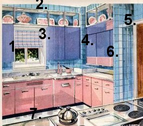 ge steel steel kitchen cabinets in pink and purple