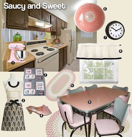 Sweet and Saucy pink and black kitchen mood board