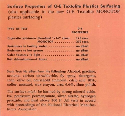 GE Monotop surface properties