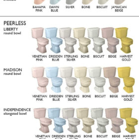 toilet-chart