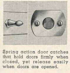 steel cabinet door pin