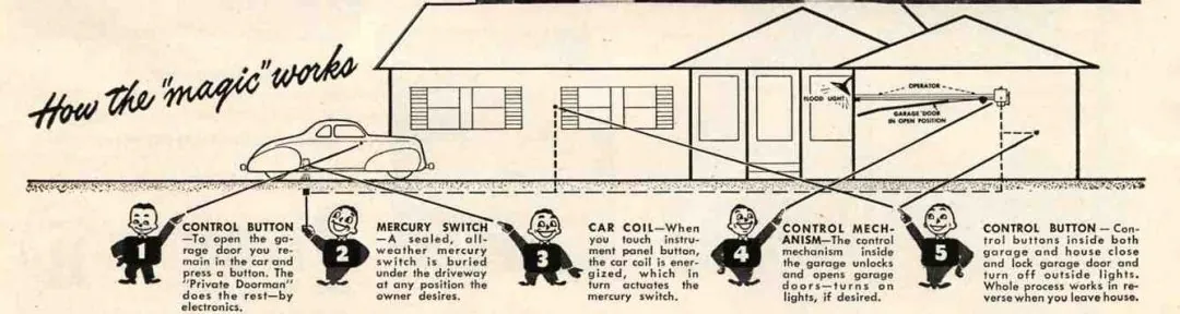 1947shggaragedoor15