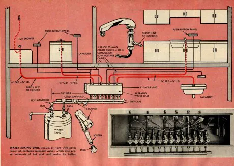 tappan-push-button-plumbing-1963-wiring-diagram