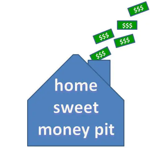 home sweet money pit
