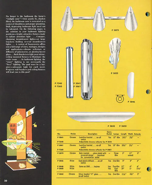 retro-bath-lighting-rejuvenation progress lighting catalog vintage retro
