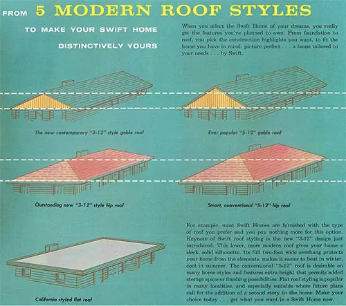 5-mid-century-modern-roof-styles