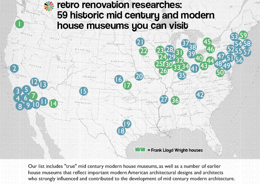 historic house museums