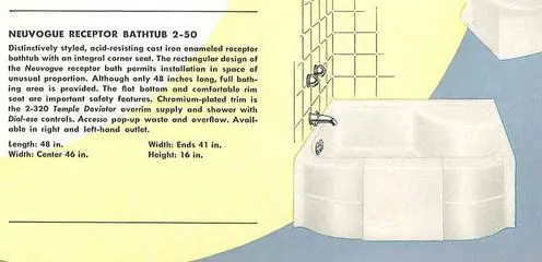 neuvogue-bathtub