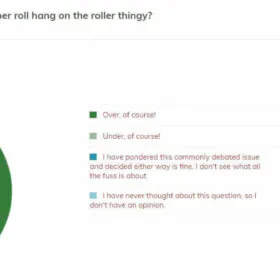 results of toilet paper over or under poll