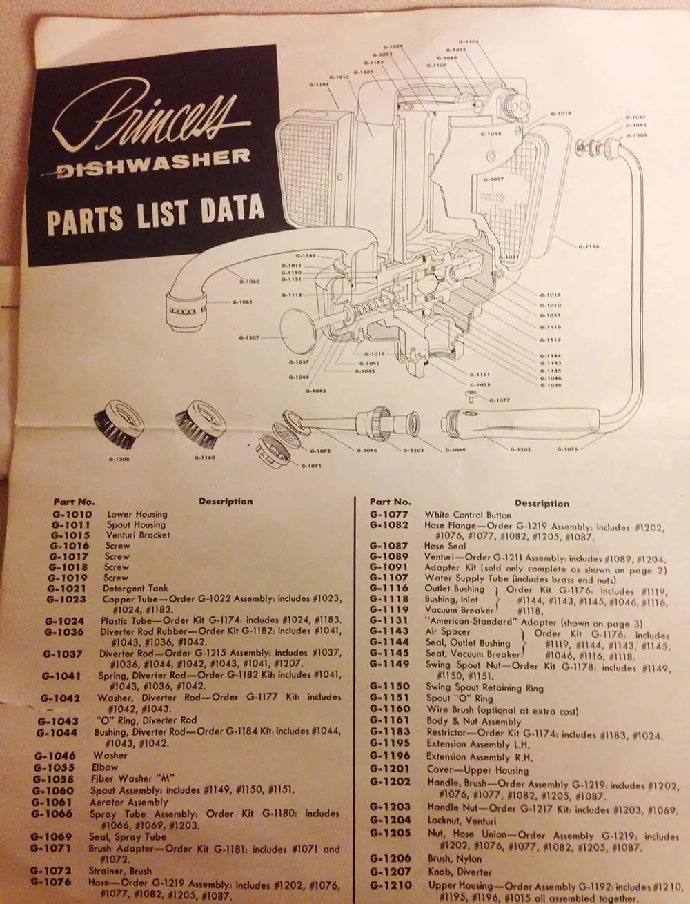 rare kitchen faucet paperwork for princess dishwasher kitchen faucet gerrity