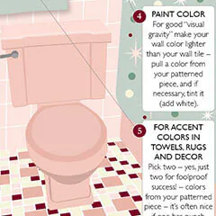 bathroom-decorating-graphic