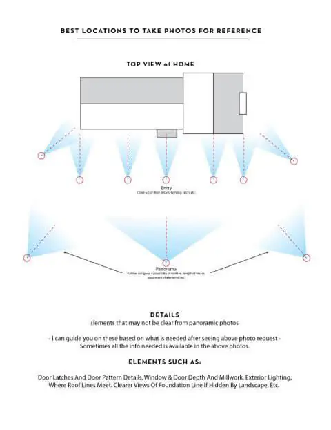 Home-illustration-photo-angles