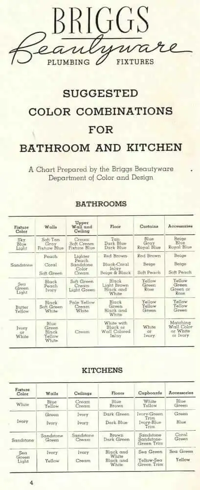 kitchen and bathroom color combinations 1938
